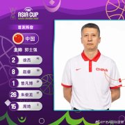 42分大胜日本队,中国男篮晋级亚洲杯正赛